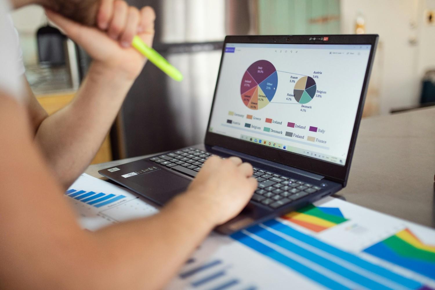 Export Readiness & Market Entry Strategies